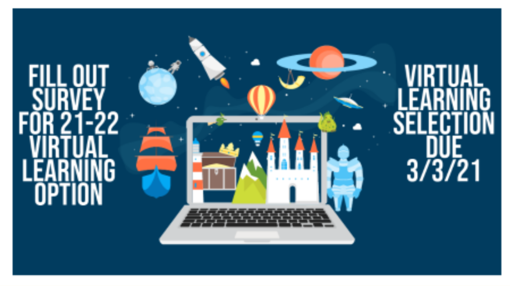 Virtual Learning Graphic